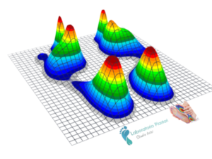 Laboratorio Plantari Totei pm Forma Baro 1024x702600x450